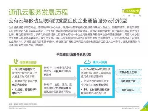 艾瑞咨詢《2018年中國通訊云服務(wù)行業(yè)研究報(bào)告》深度解讀