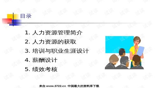 河南某食品公司人力資源管理培訓(xùn)教程 PPT精華總結(jié)（166頁(yè)）